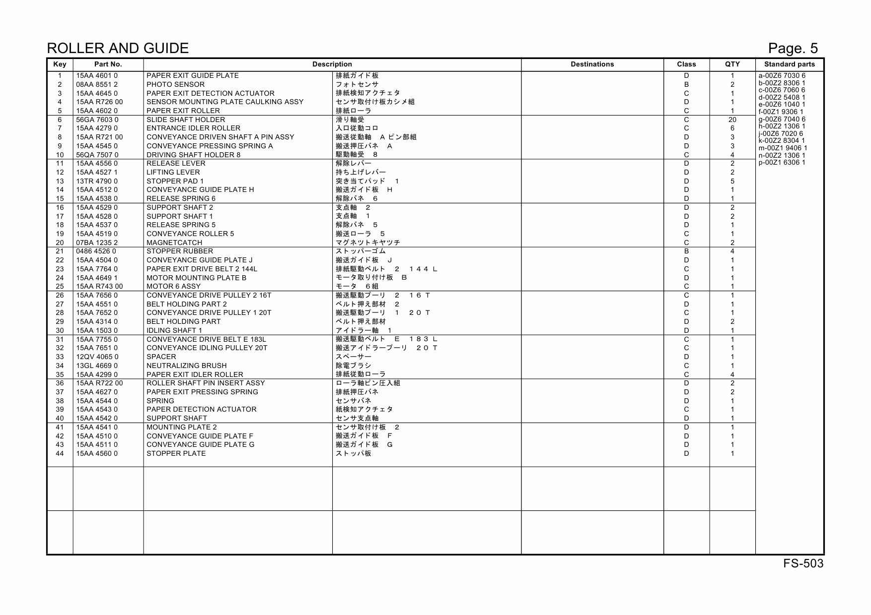 Konica-Minolta Options FS-503 15AA Parts Manual-3